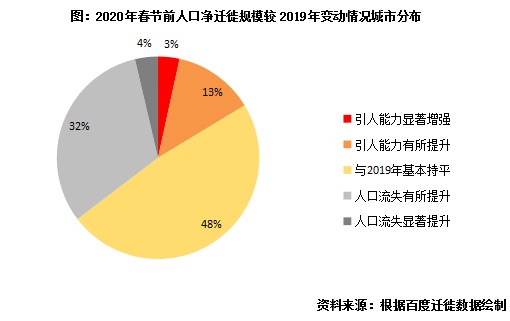 人口趋势_日本全国总人口为1亿2616万7000人？连续9年呈减少趋势