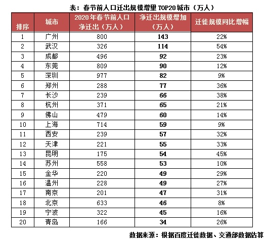 人口趋势_日本全国总人口为1亿2616万7000人？连续9年呈减少趋势