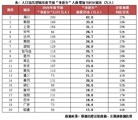 人口趋势_日本全国总人口为1亿2616万7000人？连续9年呈减少趋势