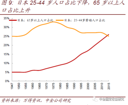 人口与经济_让省会没面子的城市：人口与经济都碾压,常被游客误认为是省会