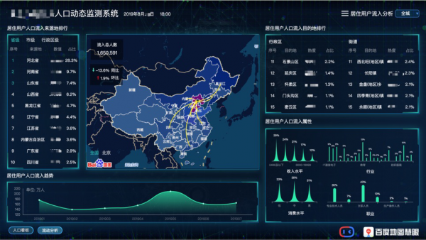 人口地图_地图看世界；森林最多的国家、有效国土面积最大的国家等(2)