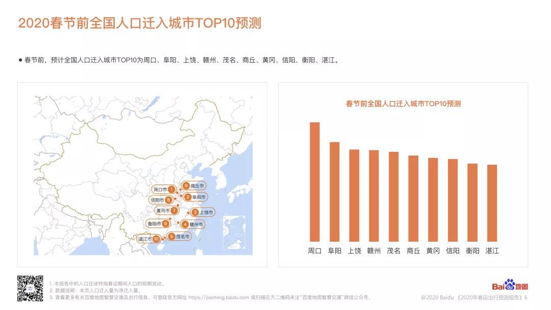 人口最多城市_中国第一大城市是哪？是人口最多城市、还是相当于3个东京的城(2)