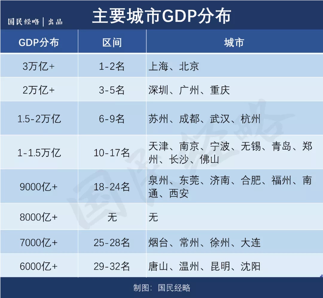 人口排行榜_2019美国人口总数是多少？世界各国人口总数排行榜前10