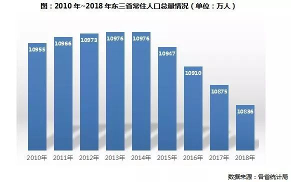 人口影响_...超意大利；国际劳工组织：81%就业人口受影响；英国累计确诊超