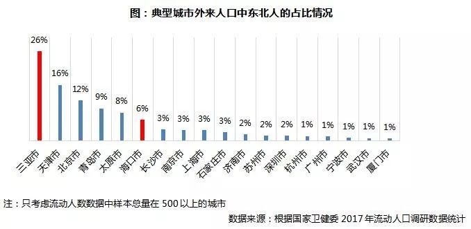 人口影响_...超意大利；国际劳工组织：81%就业人口受影响；英国累计确诊超