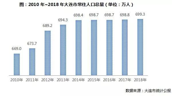 人口影响_...超意大利；国际劳工组织：81%就业人口受影响；英国累计确诊超