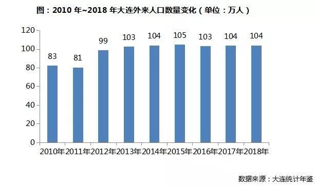 人口影响_...超意大利；国际劳工组织：81%就业人口受影响；英国累计确诊超