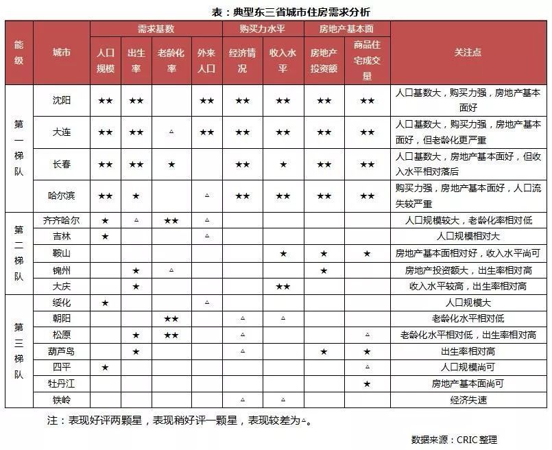 人口影响_...超意大利；国际劳工组织：81%就业人口受影响；英国累计确诊超