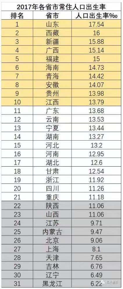 重庆人口_重庆贫困人口初步实现基本医疗有保障(2)