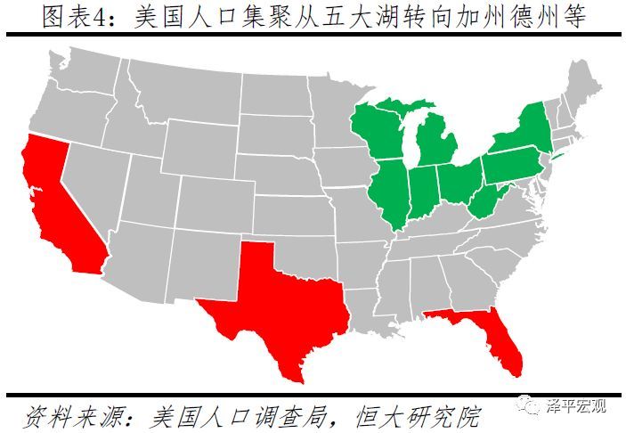 人口迁移_考向预测应邀做一个人口问题的专题,人口迁移、人口数量变化、..