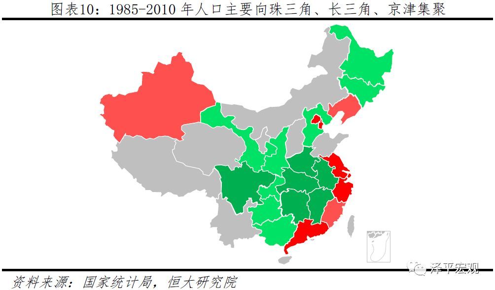 人口迁移_考向预测应邀做一个人口问题的专题,人口迁移、人口数量变化、..