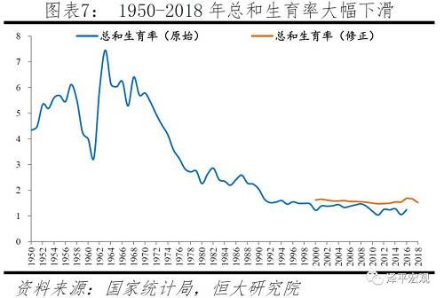 中国人口网_中国人口的危与机——人口周期研究