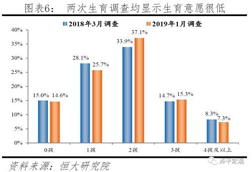 中国人口网_中国人口的危与机——人口周期研究