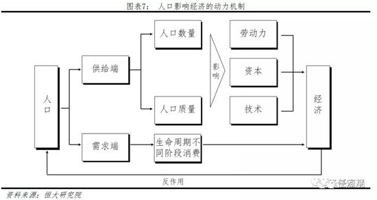 人口影响_...超意大利；国际劳工组织：81%就业人口受影响；英国累计确诊超