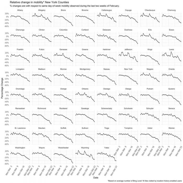 纽约人口_中国为纽约移民第二大来源国20%移民说汉语