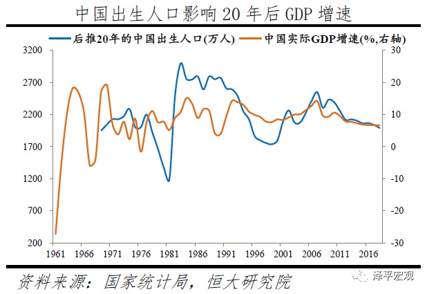 中国人口网_中国人口的危与机——人口周期研究