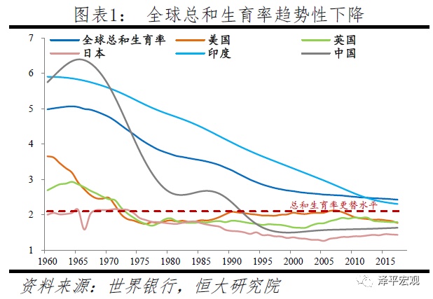 中国人口网_中国人口的危与机——人口周期研究