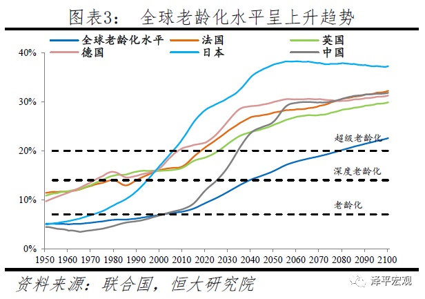 中国人口网_中国人口的危与机——人口周期研究