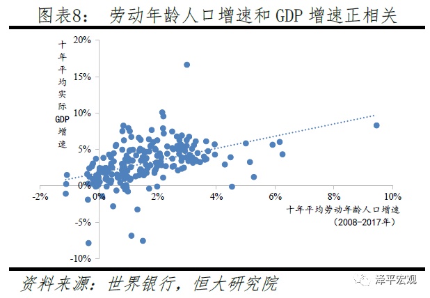 中国人口网_中国人口的危与机——人口周期研究