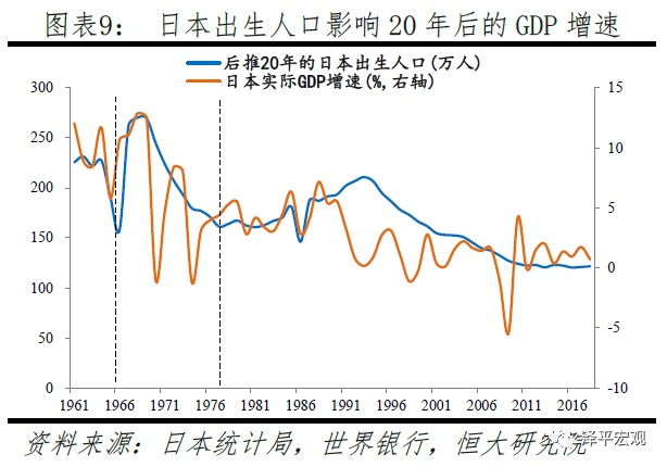 中国人口网_中国人口的危与机——人口周期研究