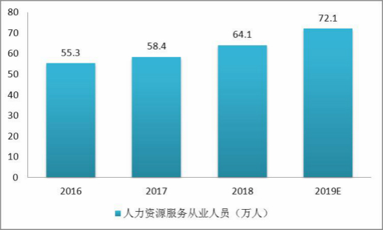 人口有多少_2020年武汉常住人口多少武汉2020年面积有多大