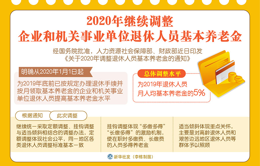 全国人口网_决胜决战脱贫攻坚全国贫困人口外出务工和扶贫项目开复工步伐加