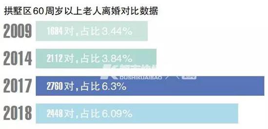 第六次人口普查公报_人口普查几年一次？人口普查可以上户口吗？全国人口普