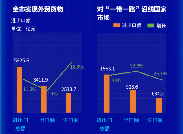 近期公布人口数据_2050年中国老年人口超过1/3中国老年人口最新数据2019中国人