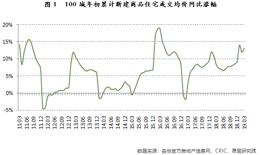 23城人口持续下降_23城人口持续下降收缩型城市收不抵支怎么办？