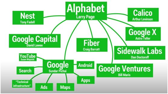 google搜索引擎人口_研究人员警告Kilos正在成为暗网界的谷歌搜索引擎