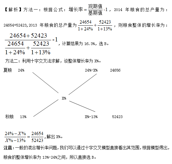 人口增长率怎么算_印度超越中国,成为世界第一人口大国,还需要多久？