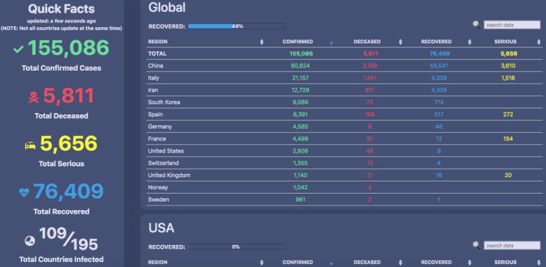 美国人口多少亿_美国人口2020总人数几亿2020美国人口总数有多少2(2)