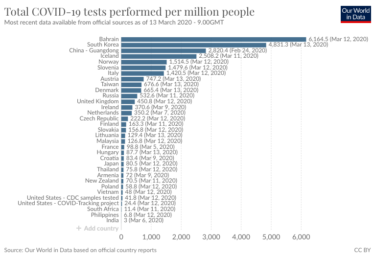 美国人口多少亿_美国人口2020总人数几亿2020美国人口总数有多少2(2)