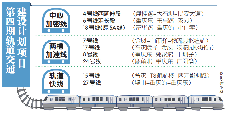 重庆市人口与计划生育条?_重庆市人口和计划生育科学技术研究院科普基地简介(2)