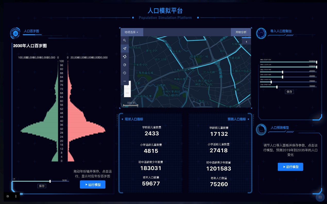 人口预测_...国有多少人口？人口众多带来的问题有哪些？2050年中国人口预测