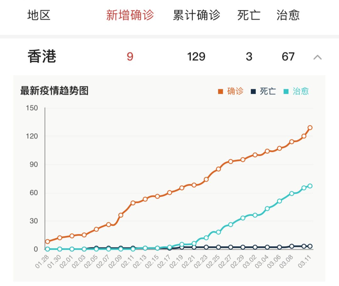 全球人口_全球人口最多的城市面积仅2155平方千米经济很发达