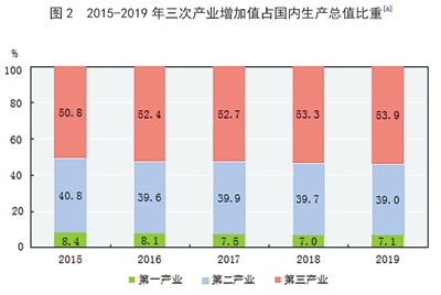 中华人民共和国人口与计?_中华人民共和国民委员会组织法解读,水门村乡亲们(2)