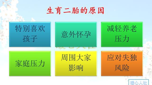 人口增长率_2019年自然人口增长图谱：广东增长率全国第二东北三省全部负增长