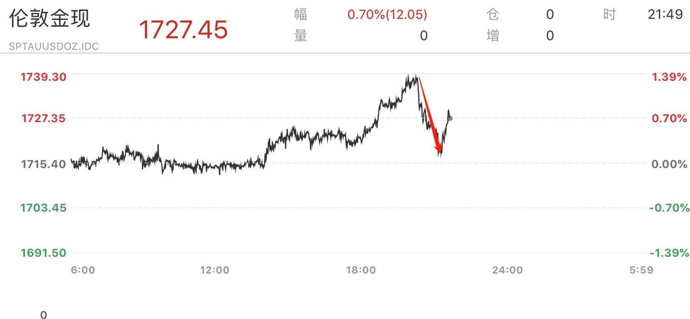 美国人口总数_2023年中国PC网游玩家预计达3.54亿超美国人口总数