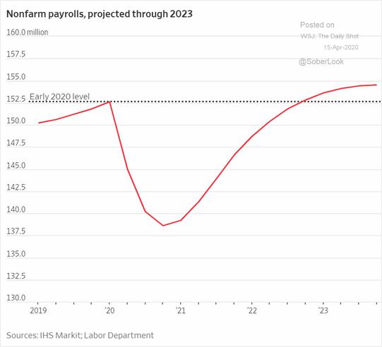 美国人口数量_美国人口2020总人数是多少？2020年美国人口有多少？