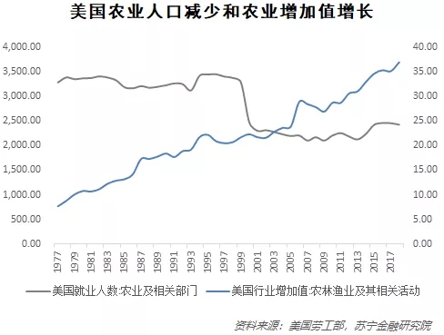 中国人口_中国人口最多的直辖市,常住人口突破3000万,不是北京和上海(2)