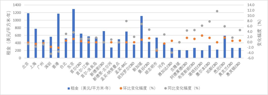 美国人口2019总人数_美国人口2020总人数几亿2020美国人口总数有多少2(2)