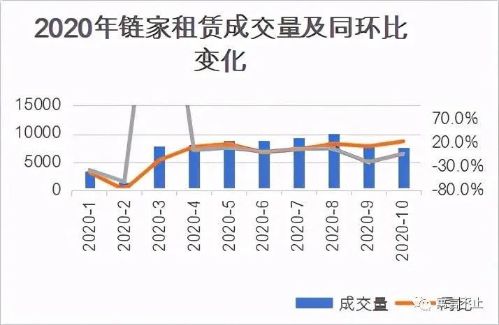 上海多少人口_上海市区人口原贯籍你知多少