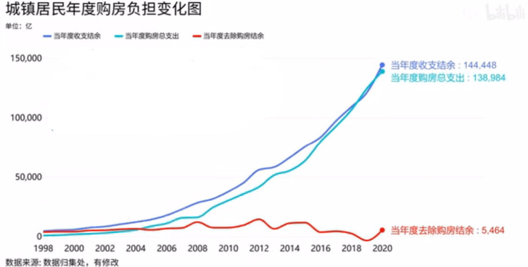 信阳人口_信阳2020年新增41700人,全国倒数第一,宜居城市压力大