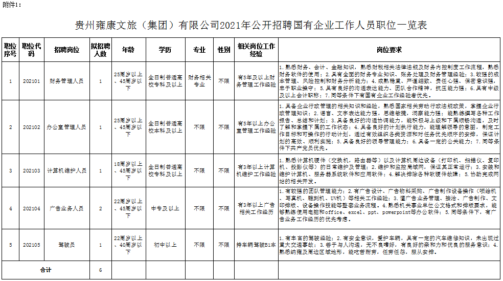 毕节人口_贵州最尴尬的城市人口比贵阳多200万,但经济只有一半