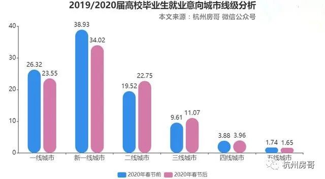 义乌人口_义乌近期发生两起人员被卡事故