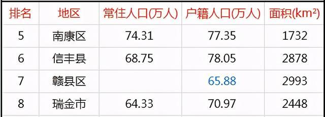 于都县人口_江西于都:新进人员第一课