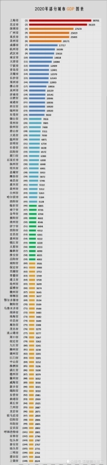 兰州人口_甘肃将要“崛起”第五大城市,人口比酒泉还多,拥有众多著名景点