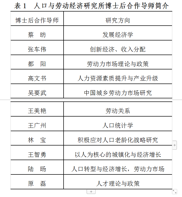 人口研究所_党史学习教育|人口研究所开展党史学习教育部署大会暨师生支部主