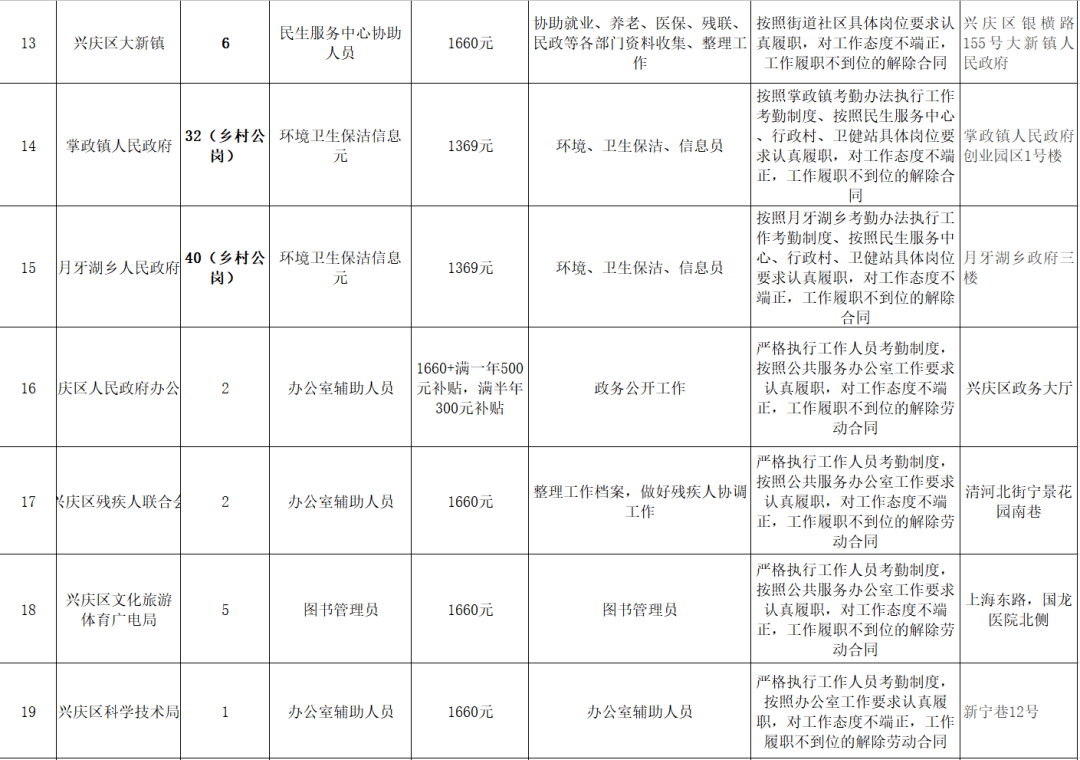 2021年人口_中国社会科学院人口与劳动经济研究所2021年度博士后研究人员招收